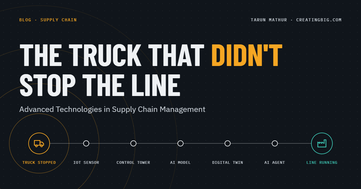 The Truck That Didn't Stop the Line